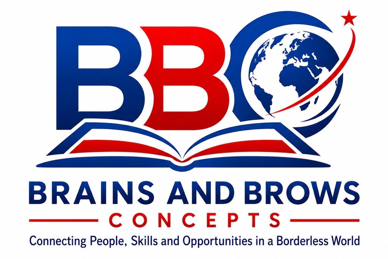Brains and Brows Concepts logo