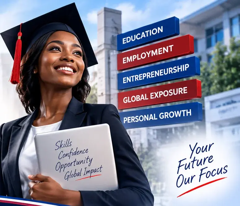 A smiling graduate holding a laptop labelled Skills, Confidence, Opportunity, Global Impact, beside signs for Education, Employment, Entrepreneurship, Global Exposure and Personal Growth.